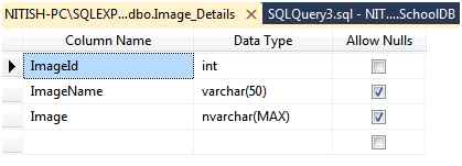 Table Product structure